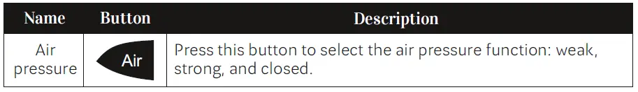 MASSAGGIO-Bello-Massage-Chairs-fig-16