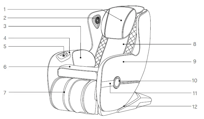 MASSAGGIO-Bello-Massage-Chairs-fig-8