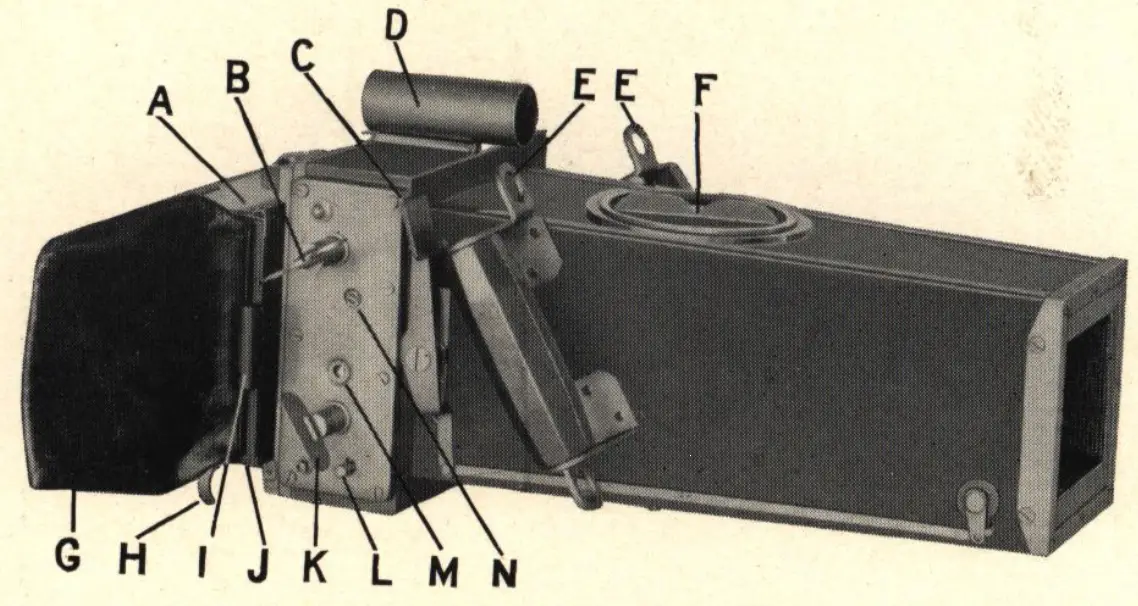 KODAK A-1 Aero Camera