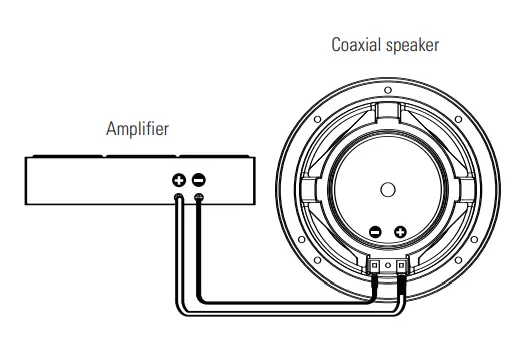 Polk Audio DB1001 5-by-7-Inch Coaxial Speakers 1