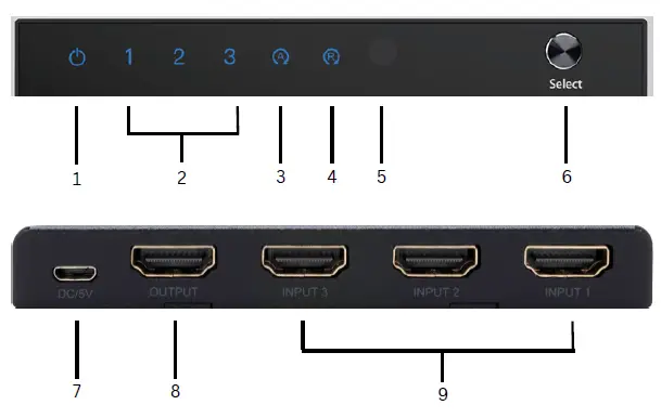 OCEAN-MATRIX-OMX-07HMHM-HDMI-Switcher-8K-Hz-HDR HDCP2.3-Owner-fig-1