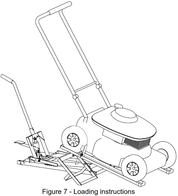 Pro-Lift T-5310 Lawn Mower Lift Adapter - Figure 7 - Loading instructions