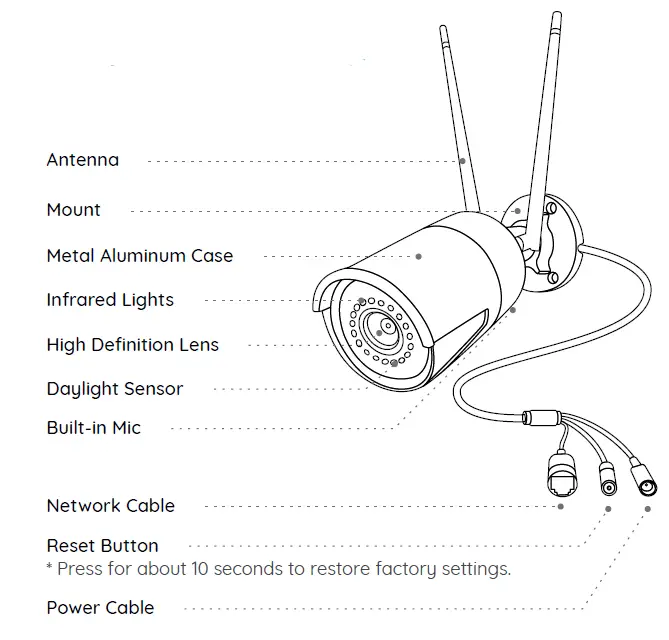 reolink-WiFi-IP-Camera-fig- (2)