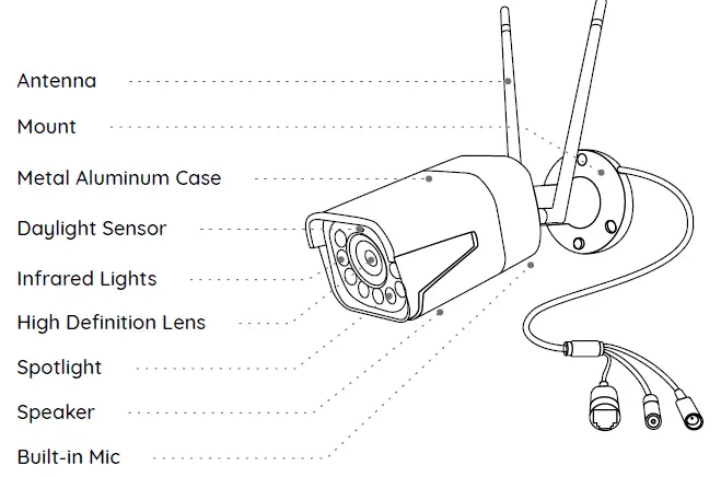 reolink-WiFi-IP-Camera-fig- (3)