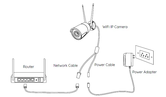 reolink-WiFi-IP-Camera-fig- (4)