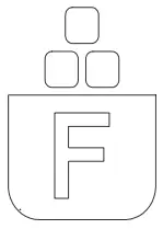 Function Button icon