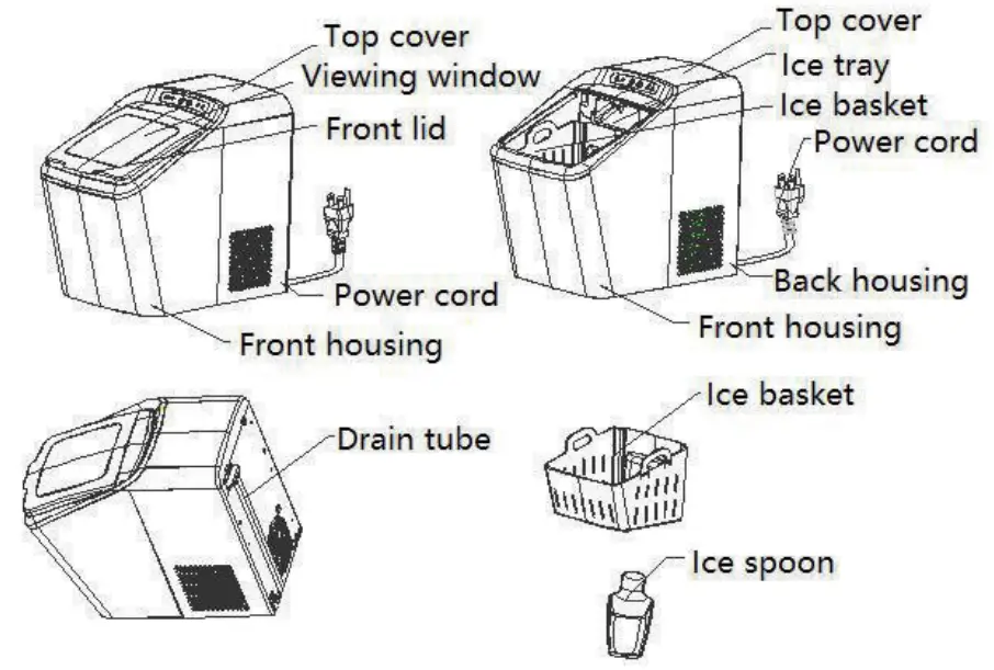IM1 102-UL Nugget Ice Maker Know Your Ice Maker