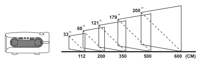 Crenova Mini Projector-15