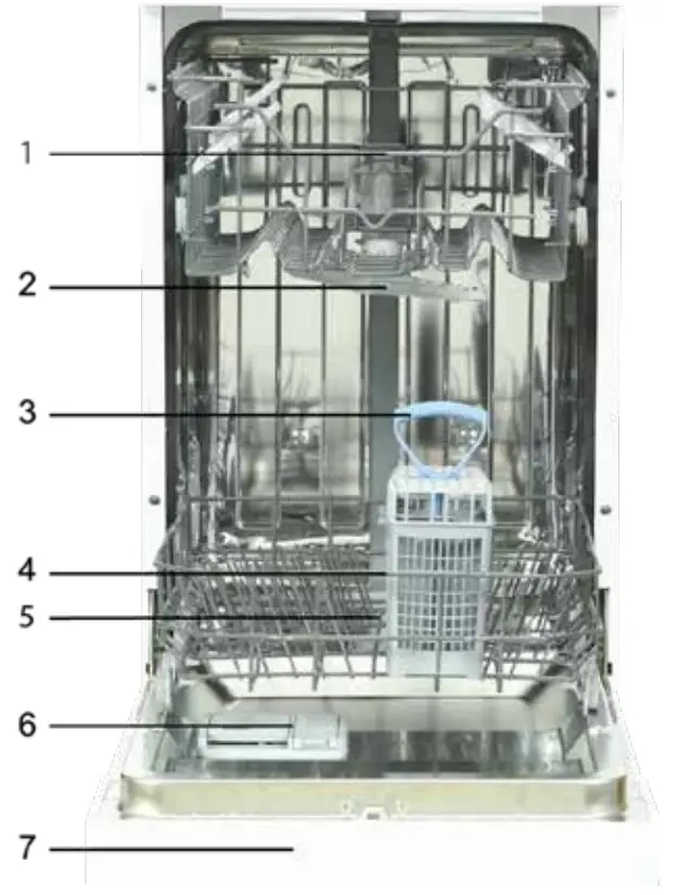 Avanti DWF18V0W DWF18V1B DWF18V3S-PARTS