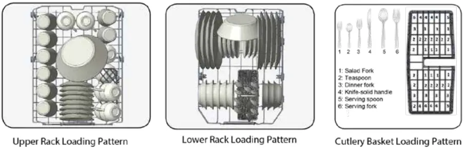 Avanti DWF18V0W DWF18V1B DWF18V3S-dishwasher