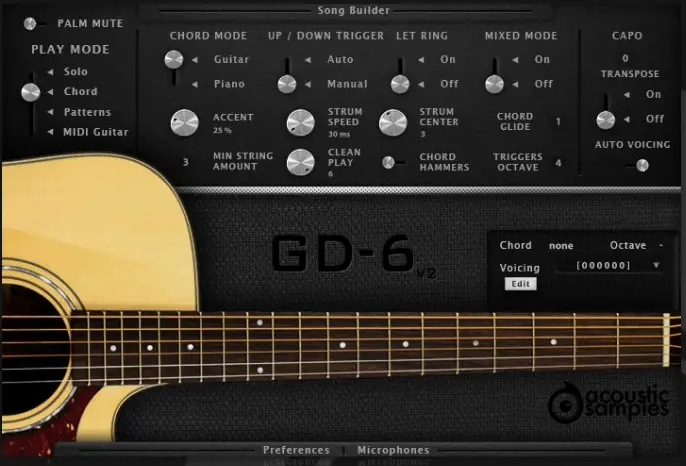 acoustic samples GD-6 Acoustic-fig1