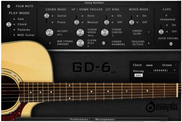 acoustic samples GD-6 Acoustic-fig2