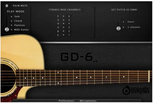 acoustic samples GD-6 Acoustic-fig8