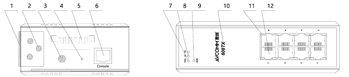 AVCOMM-608TX-8-Port-100M-Managed-Ethernet-Switch-FIG-4