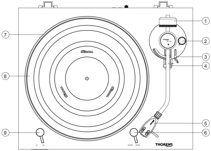 THORENS TD 204 Turntable - Figure 1
