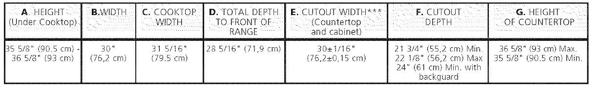 Kenmore-Elite-79041029801-electric-range-FIG-23