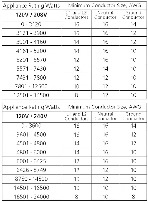 Kenmore-Elite-79041029801-electric-range-FIG-24