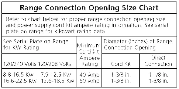 Kenmore-Elite-79041029801-electric-range-FIG-25
