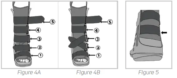 PROCARE-Max-Trax-2-0-FIG-2