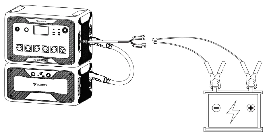 BLUETTI-AC500-5000W-Modular-Power-Station-14