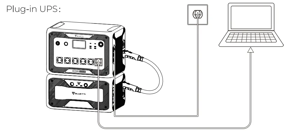 BLUETTI-AC500-5000W-Modular-Power-Station-18