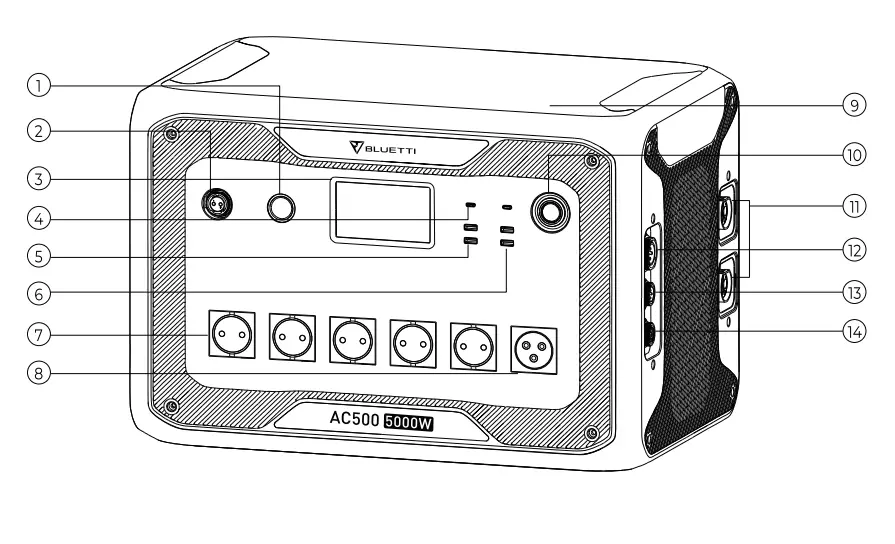 BLUETTI-AC500-5000W-Modular-Power-Station-3