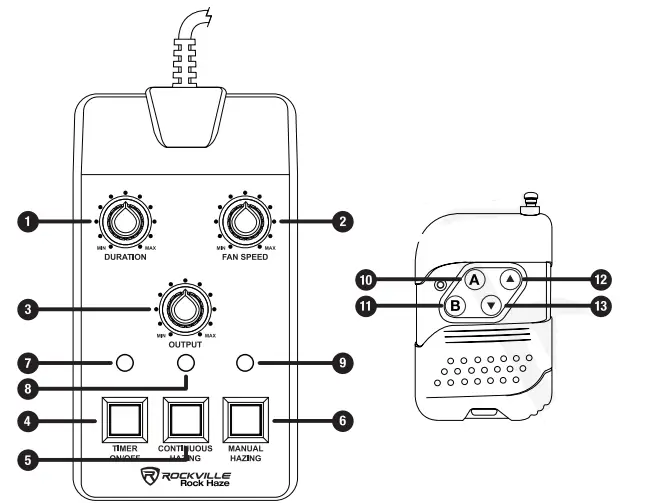ROCKVILLE-ROCKHAZE-700-CFM-Haze-Machine-Water-Based-fig-2