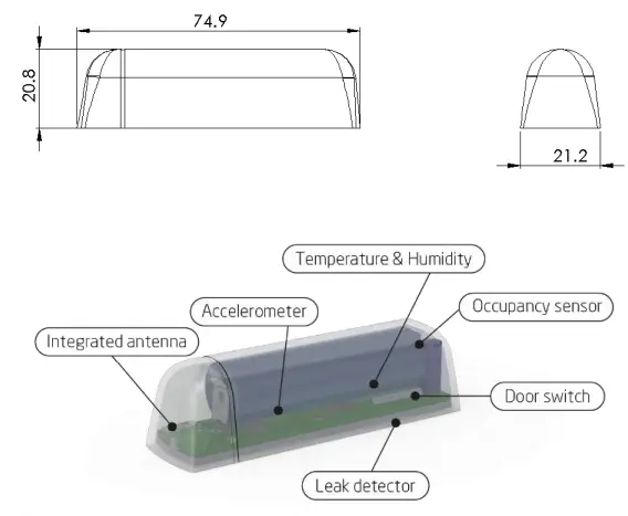 ELSYS-EMS-Wireless-Sensor-FIG 1