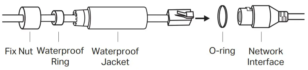 tp-link C320WS Outdoor Security Wi-Fi Camera - Attachments