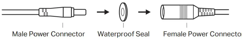 tp-link C320WS Outdoor Security Wi-Fi Camera - Connectors