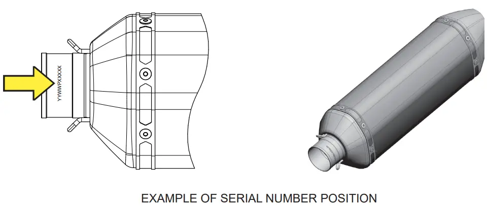 AKRAPOVIC Yamaha Tricity 300 Heat Shield - fig