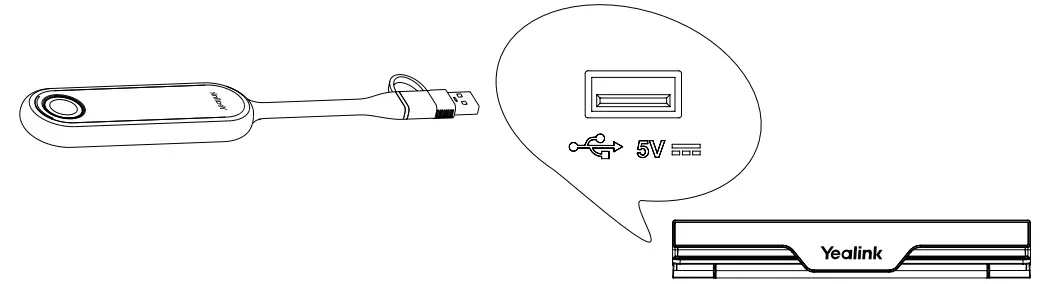 Yealink WPP30 Wireless Presentation Pod - fig 2