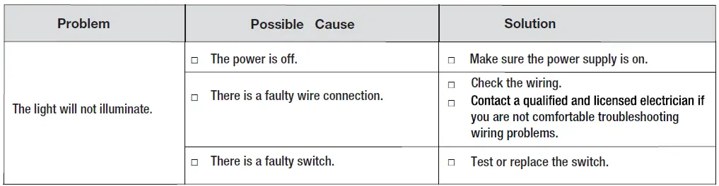 HAMPTON-BAY-1004612899-3-Light-Mini-Head-Track Kit-Black-14