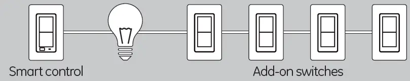 Enbrighten-47189-Smart-Light-Switch-installation-manual-img-1