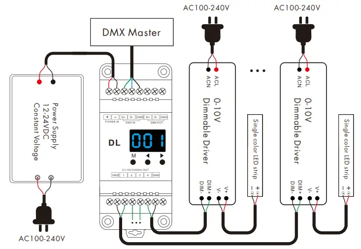 SuperLightingLED DL 4 Channels 0 1 10V DMX512 Decoder- fig 1