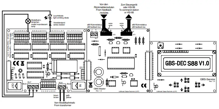 LDT Master Module for Decoder for Switchboard Lights - 1