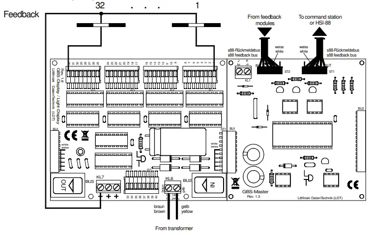 LDT Master Module for Decoder for Switchboard Lights - Picture 3