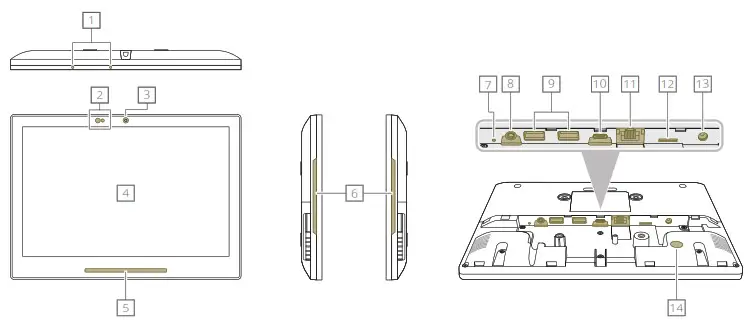 Qbic Technology TD 1070 Touch Panel PC - Contents 2