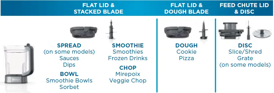 NINJA-CO401B-Power-Blender-Ultimate-System-FIG-3