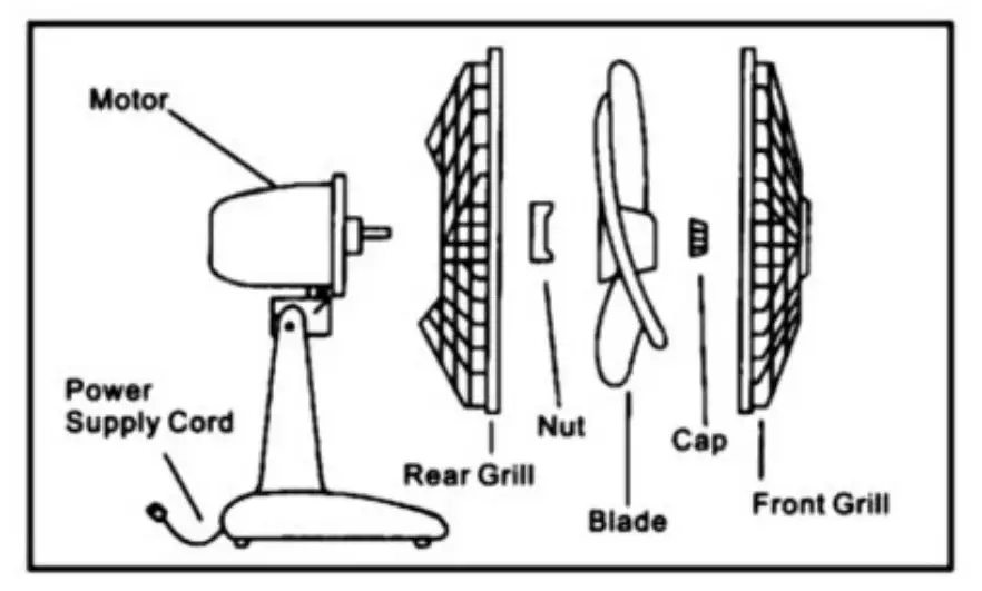 Getting To Know Your Vytronix Desk Fan