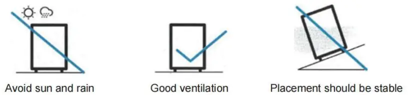 oylus YH ZBJ 32A Ice Maker - fig 4