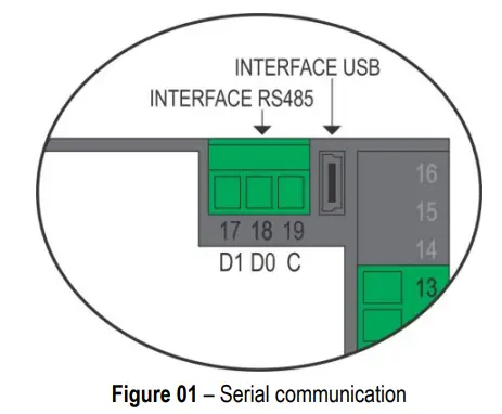 NOVUS N1540 Universal Input Panel Meter-fig1