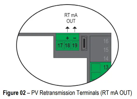 NOVUS N1540 Universal Input Panel Meter-fig2