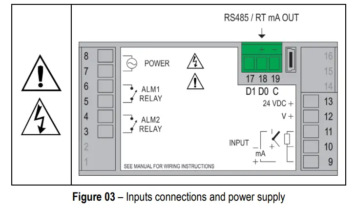NOVUS N1540 Universal Input Panel Meter-fig3