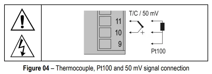 NOVUS N1540 Universal Input Panel Meter-fig4