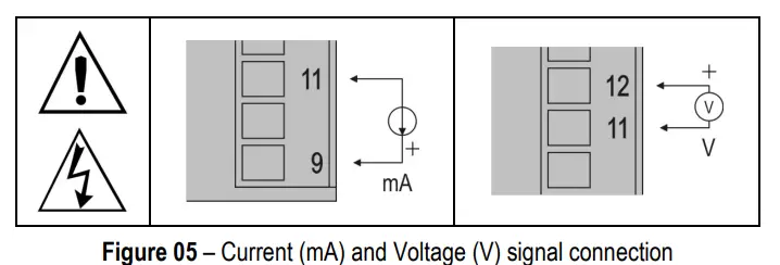 NOVUS N1540 Universal Input Panel Meter-fig5