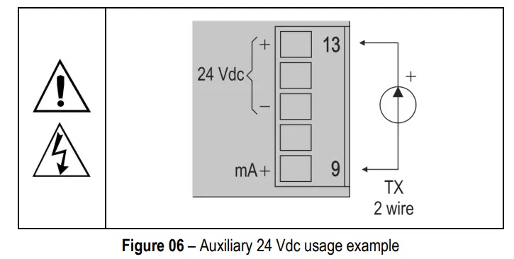 NOVUS N1540 Universal Input Panel Meter-fig6