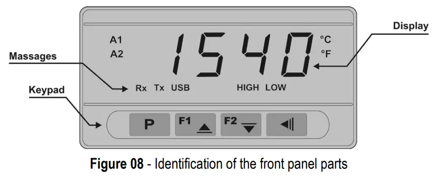 NOVUS N1540 Universal Input Panel Meter-fig7