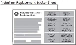 Product Overview Table