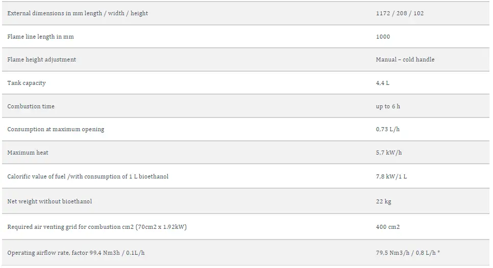 BIOPASJA A1100 Manual Bioethanol Burner 03